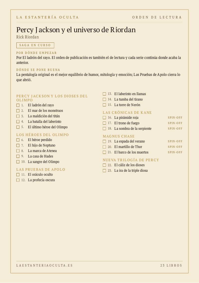 Pliego de orden de lectura de Percy Jackson y el universo de Riordan, 23 libros